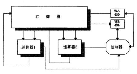 Image:Parallel2.jpg